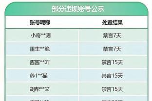 Woj：詹姆斯正认真考虑在赌城拥有球队 已经有专业团队在做准备了